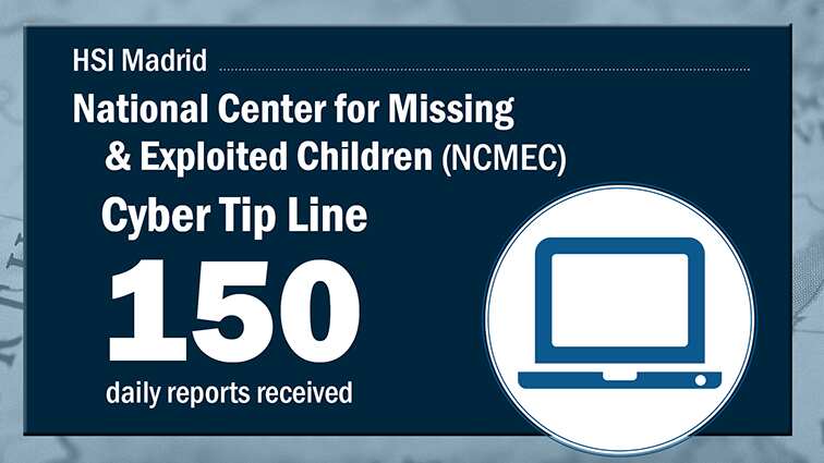 NCMEC Cyber Tip Line: 150 daily reports received